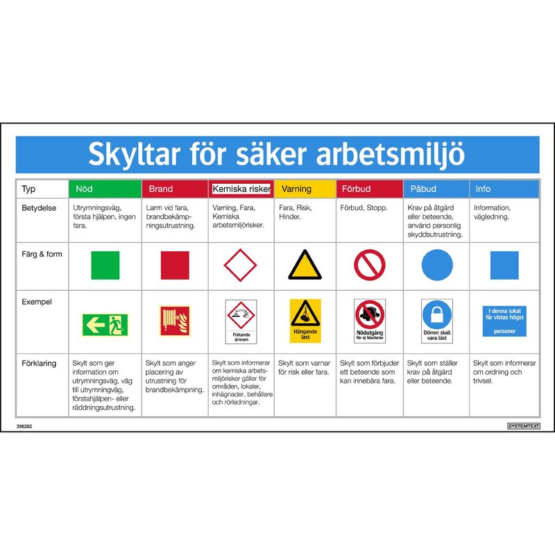 SKYLT 398282 FÖR SÄKER ARBETSMILJÖ 430X240MM