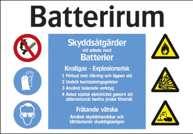 SKYLT 332801 PÅBUD INFO BATTERIRUM 400X275MM